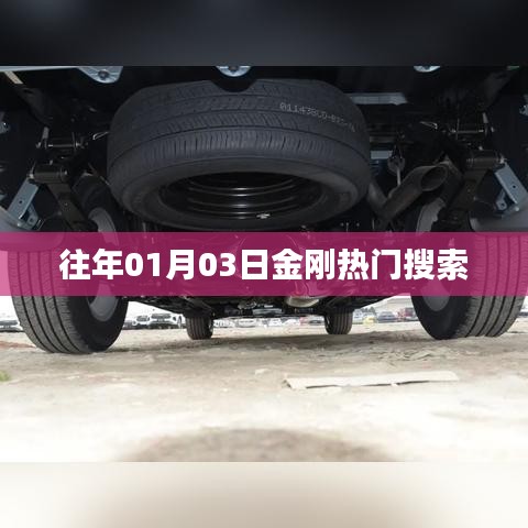金刚热门搜索揭晓，不容错过的日期，往年一月初三