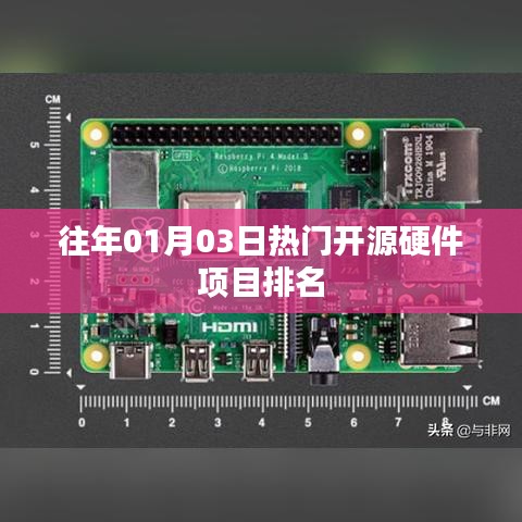 服务支持 第101页