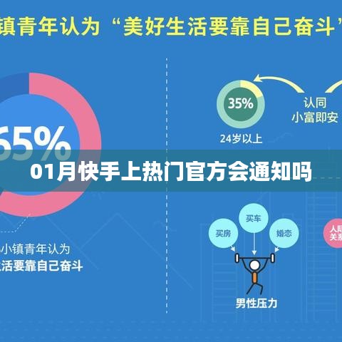 快手热门官方通知机制解析