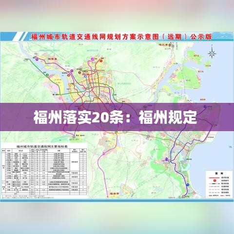 福州落实20条：福州规定 