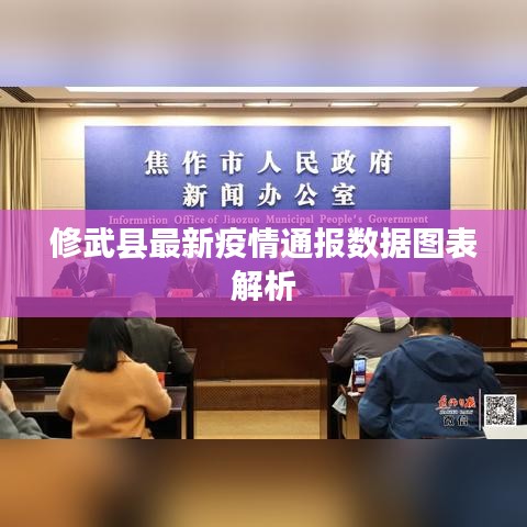 修武县最新疫情通报数据图表解析