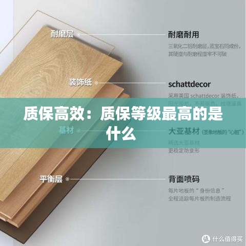 质保高效：质保等级最高的是什么 