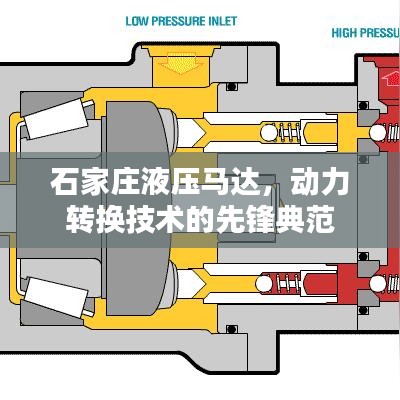 石家庄液压马达，动力转换技术的先锋典范