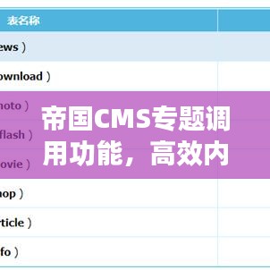 帝国CMS专题调用功能，高效内容展示与管理解决方案