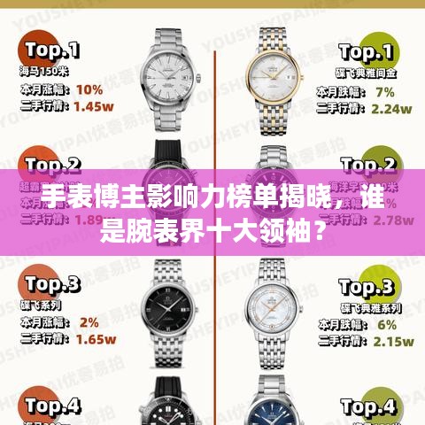 手表博主影响力榜单揭晓，谁是腕表界十大领袖？