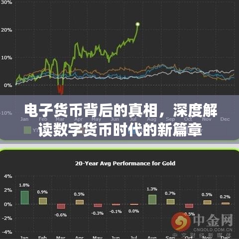 电子货币背后的真相，深度解读数字货币时代的新篇章
