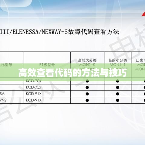 高效查看代码的方法与技巧