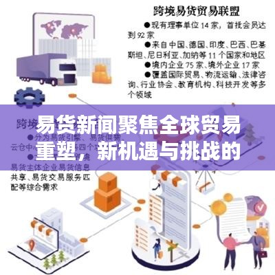易货新闻聚焦全球贸易重塑，新机遇与挑战的较量