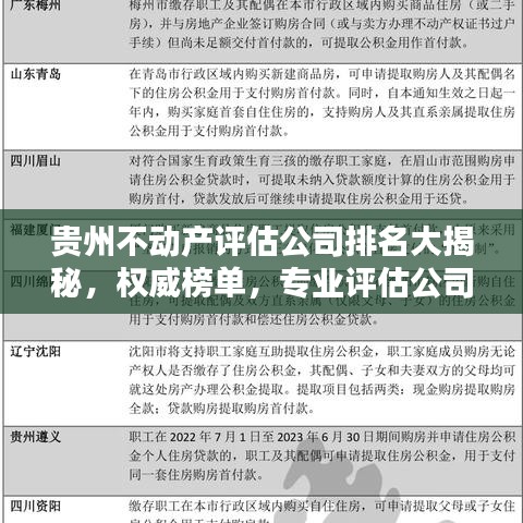 贵州不动产评估公司排名大揭秘，权威榜单，专业评估公司一览无余！