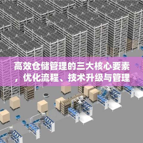 高效仓储管理的三大核心要素，优化流程、技术升级与管理创新，效率飙升秘诀揭秘！