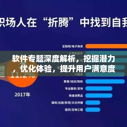 软件专题深度解析，挖掘潜力，优化体验，提升用户满意度