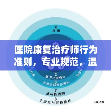 医院康复治疗师行为准则，专业规范，温暖人心