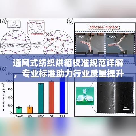 通风式纺织烘箱校准规范详解，专业标准助力行业质量提升