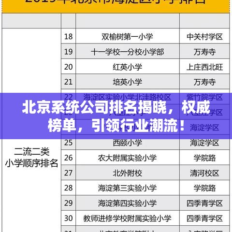 北京系统公司排名揭晓，权威榜单，引领行业潮流！
