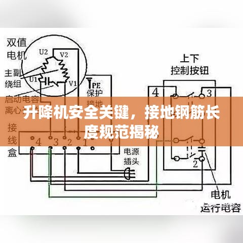 升降机安全关键，接地钢筋长度规范揭秘