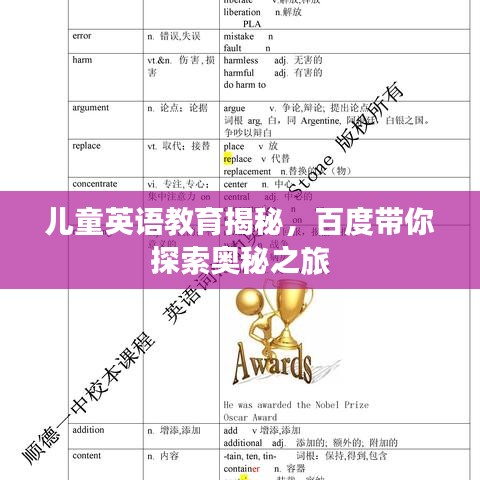 儿童英语教育揭秘，百度带你探索奥秘之旅