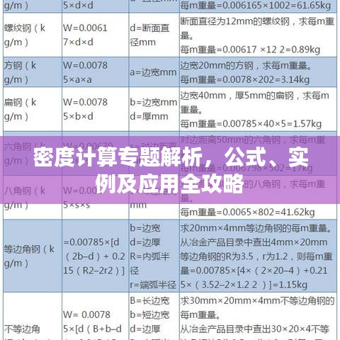 密度计算专题解析，公式、实例及应用全攻略